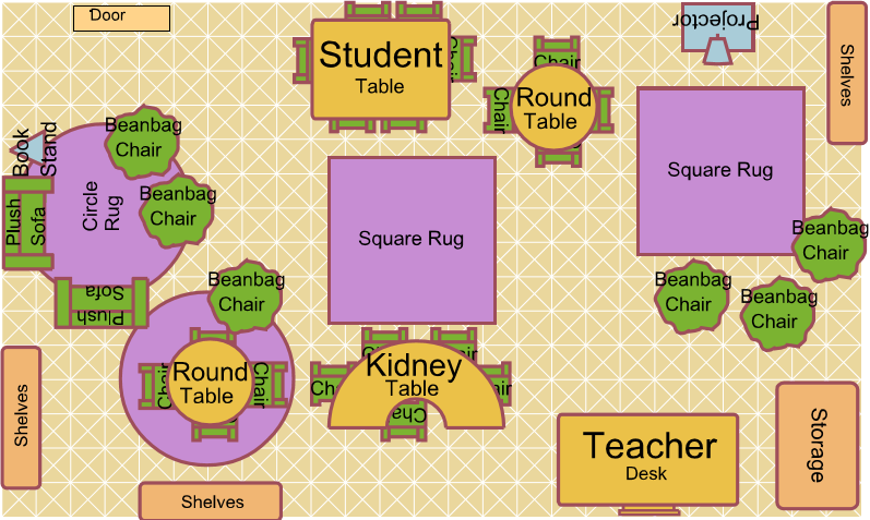 Miss_Schembri's tweet photo. Within my EDFD462 tutorial, I used Classroom Architect to design this flexible learning environment. This space aims to promote and support collaboration, inquiry, independence and self-motivation. #flexiblelearningspace #ACUedu_p https://t.co/VgSWvLzzOn