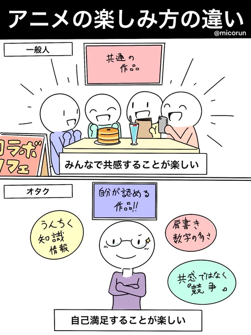 一般人とオタクのアニメの楽しみ方の違い

あなたはどっち? 