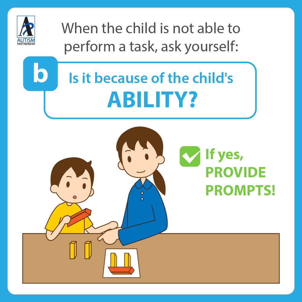 Autism_P's tweet photo. 【What is #prompting? How is it an important step to the training?】
In our #ABA training, we use prompting to help and assist students to respond in the way that we want them to or complete a task successfully.

When you want to give prompt, what should you should ask yourself? https://t.co/eOmZC3S13K