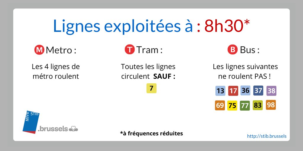 STIB-MIVB tweet media