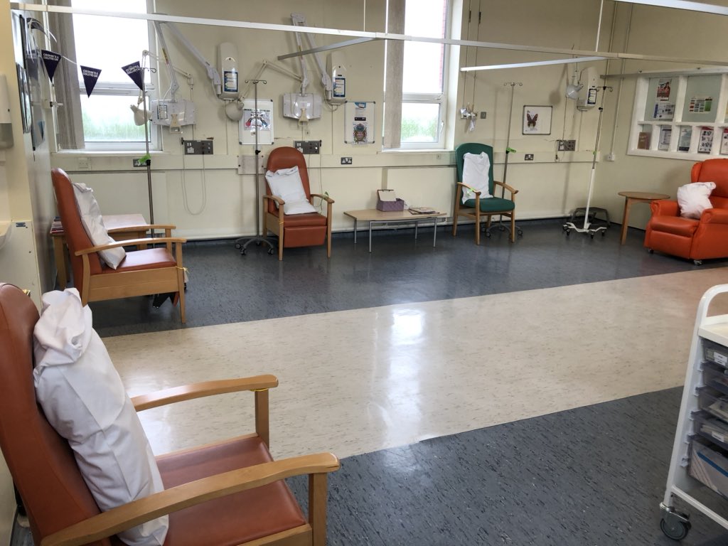 Safety first...MDCU following social distancing measures for all our patients.