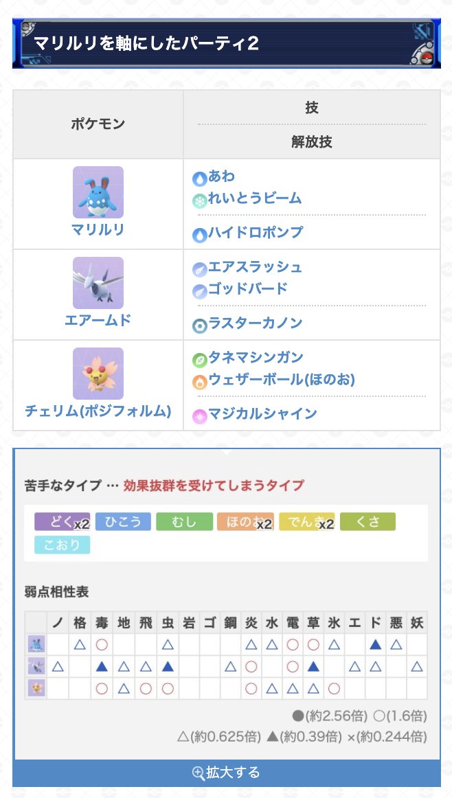 ポケモンgo攻略 Gamewith スーパーリーグのパーティ追加 ゆふいん選手 Mryufuin 考案のチェリムを使用したパーティを追加しました タネマシンガンの強化やウェザーボール習得で強化されたチェリムをぜひ使ってみてください チェリム入り パーティ