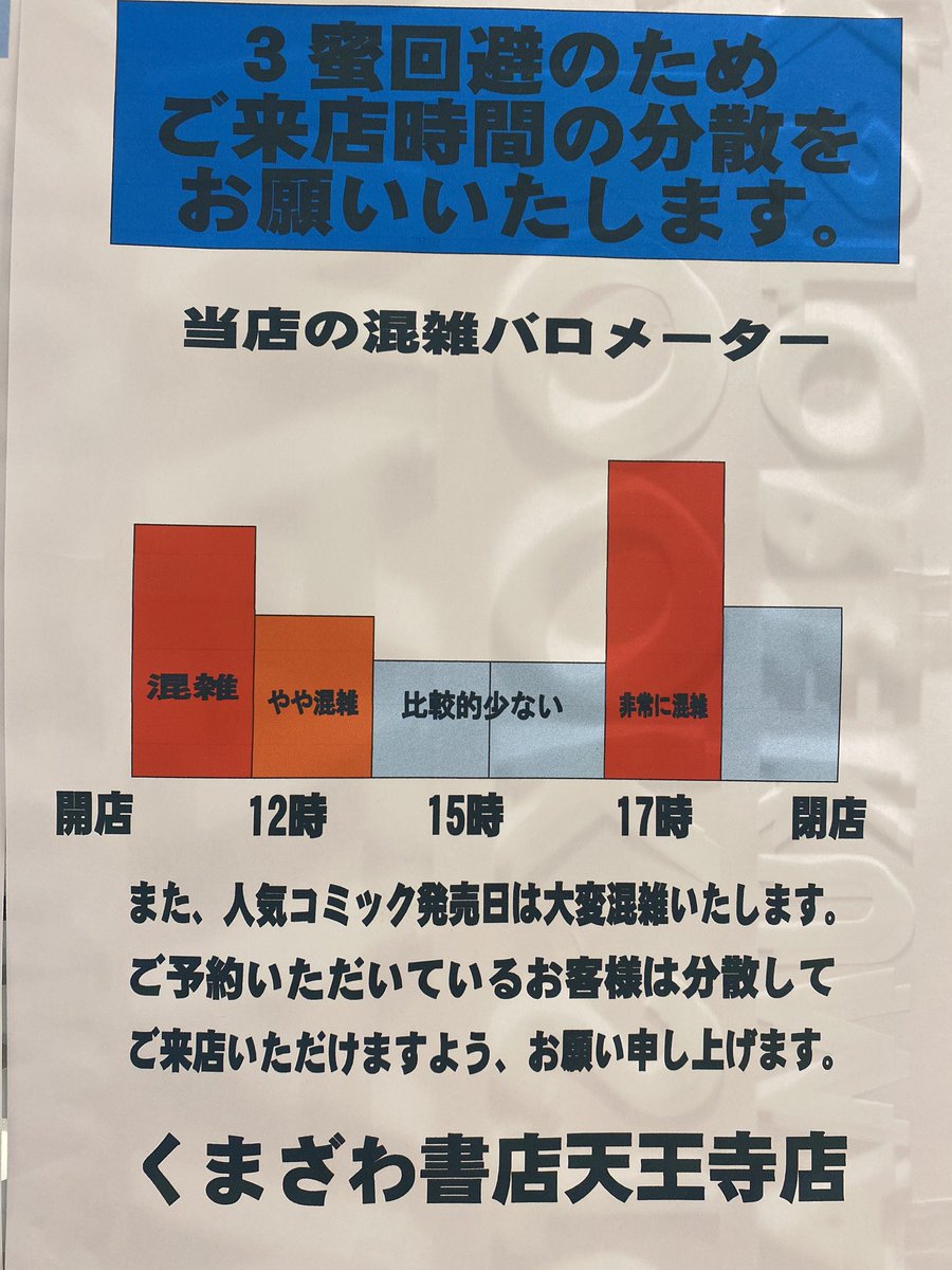 くまざわ書店天王寺店 Kuma Tennoji Twitter