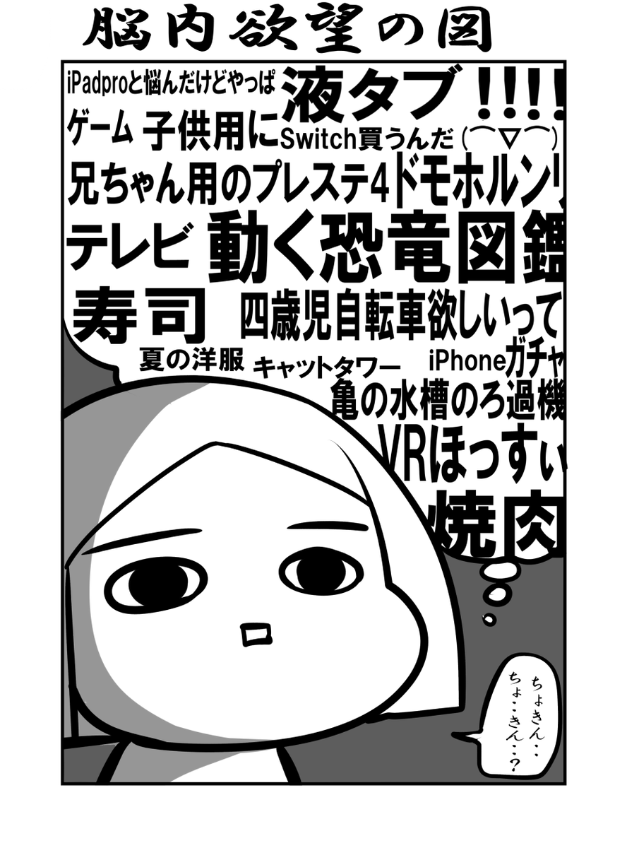 給付金について 