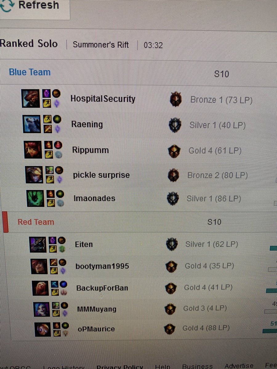 Ascott981's tweet photo. @riotgames so, how is this match making fair when my teammates get their shit stomped by a gold when their bronze ?  Shouldn’t it just be all silvers or even low golds on my team not bronze https://t.co/ZeC3XhMUns