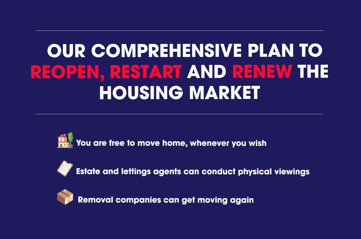 Today I am announcing our comprehensive plan to restart, reopen and renew the #housingmarket - safely.

You are now free again to move home whenever you wish. This unblocks 450,000 transactions that were paused due to #COVID19 1/4