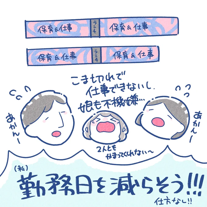 在宅保育&amp;勤務がカオスすぎたから、週3勤務にしてバランス取ろうとしたらこうなった 
