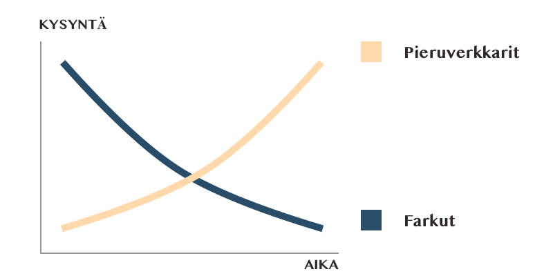 Tuomas Arokanto tweet media