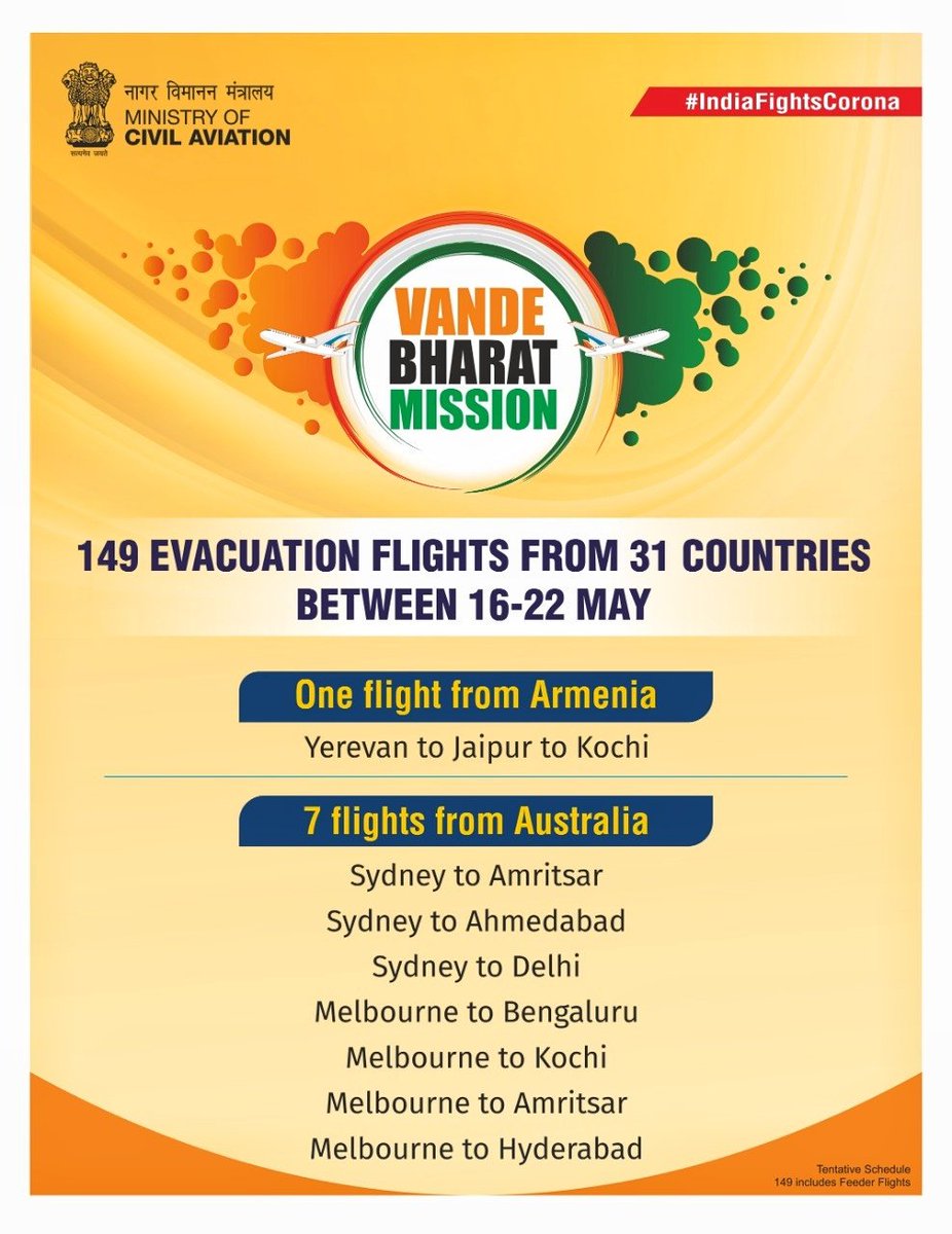 In 1st phase of Vande Bharat we were to bring back 14,800 Indians on 64 flights. 8500 Indians have already returned till this morning. More flights are underway.In the 2nd phase the numbers are being doubled. 30,000 more Indians will return from 31 countries on 149 flights.