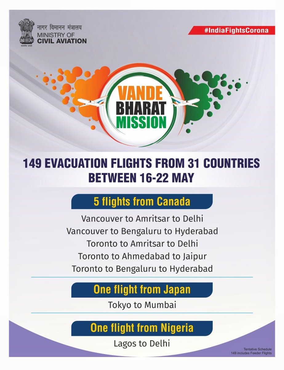 In 1st phase of Vande Bharat we were to bring back 14,800 Indians on 64 flights. 8500 Indians have already returned till this morning. More flights are underway.In the 2nd phase the numbers are being doubled. 30,000 more Indians will return from 31 countries on 149 flights.