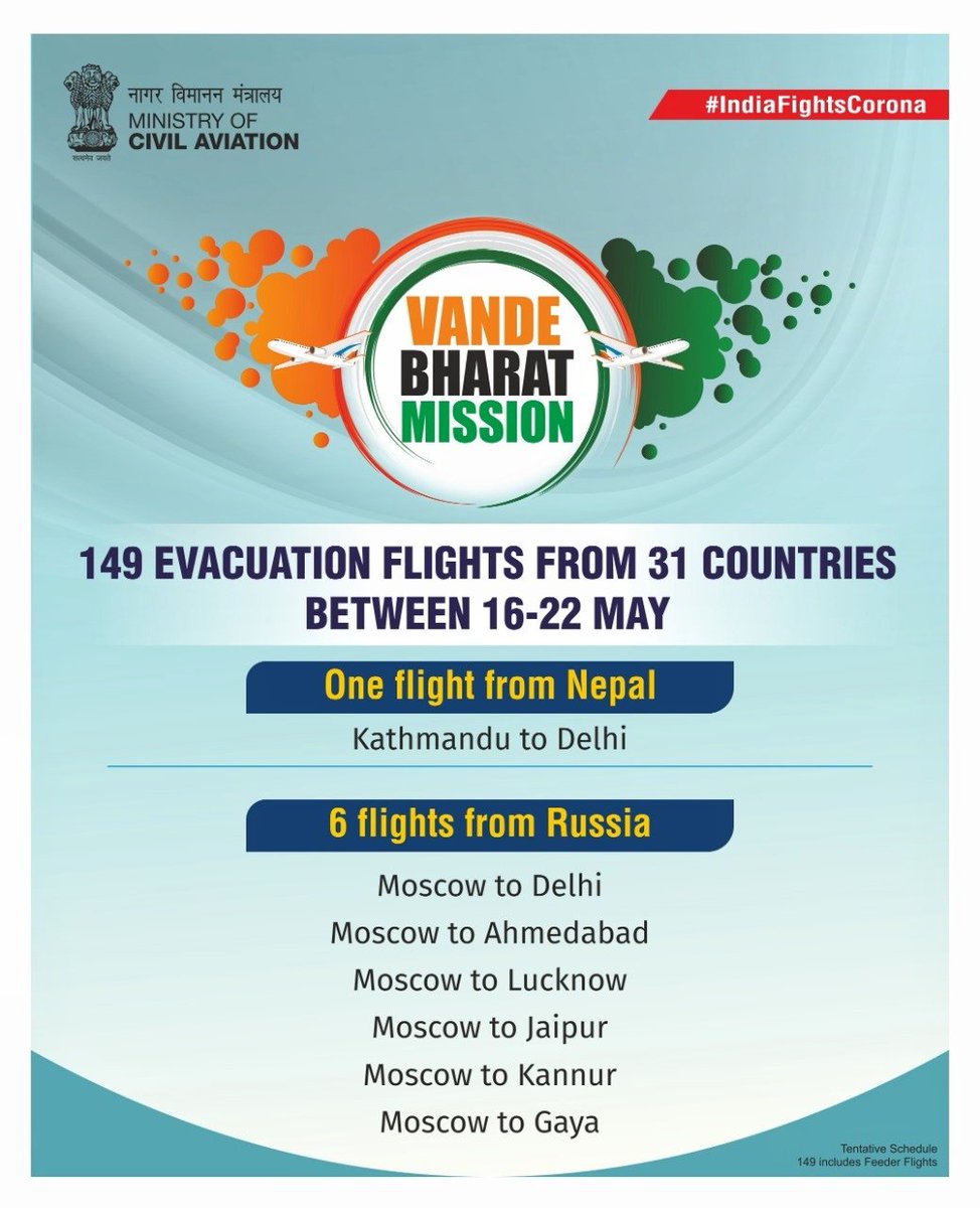 In 1st phase of Vande Bharat we were to bring back 14,800 Indians on 64 flights. 8500 Indians have already returned till this morning. More flights are underway.In the 2nd phase the numbers are being doubled. 30,000 more Indians will return from 31 countries on 149 flights.