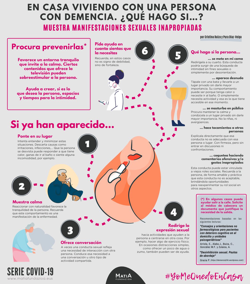 🔴¡¡NOVEDAD!! Sexta #infografía de la serie "En casa viviendo con una persona con #demencia. ¿Qué hago si…?". Recomendaciones ante conductas que pueden aflorar durante el confinamiento. En este caso: #DesinhibiciónSexual. matiafundazioa.eus/es/documentaci… #yomequedoacuidarencasa