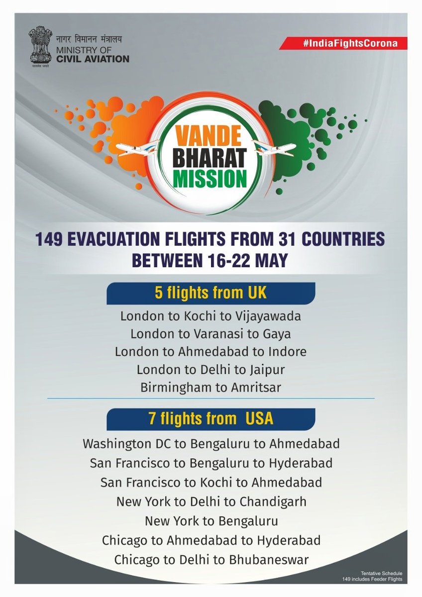 Phase-1 flew to Bahrain, Bangladesh, Kuwait, Malaysia, Oman, Philippines, Qatar, Saudi Arabia, Singapore, UAE, UK & USA. Flyers have to pay for these services & will undergo a paid 14-day quarantine in their destination states. All prescribed preventive measures will be taken.