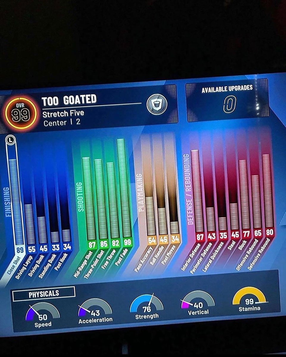 2k20 Account Seller and Grinder tweet media