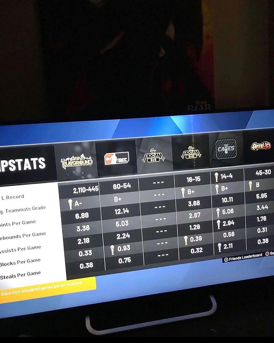 2k20 Account Seller and Grinder tweet media