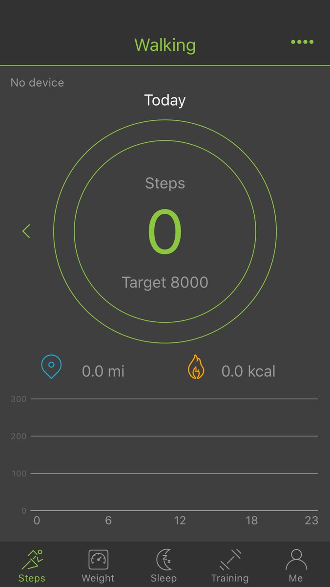 MooFit