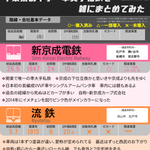 キリンも好きだけど 象の方が好きだな ライオンを嫌うのはよくない テクストを読むことは特殊技能で 訓練が必要という図 Togetter キリンも好きだけど 象の方が好きだな ライオンを嫌うのはよくない テクストを読むことは特殊技能で 訓練が必要という図 Togetter