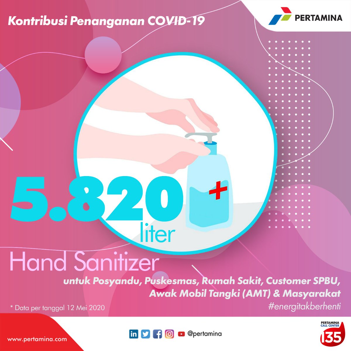 pertamina's tweet photo. Pertamina terus melakukan kontribusi dan bergerak cepat dalam penanganan pandemi Covid-19 di Tanah Air.

#PertaminaSiagaCovid19 #EnergiTakBerhenti #BUMNuntukIndonesia  #BerkahDiRumah https://t.co/mlJEWyZTWR