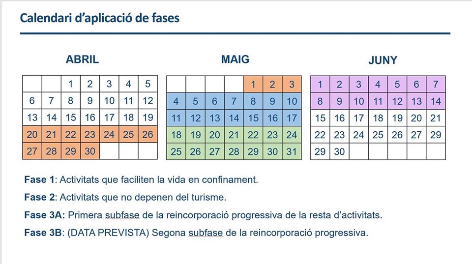 AAA_Andorra's tweet photo. Calendari d'aplicació de fases #Andorra https://t.co/3xzbFEjcIQ