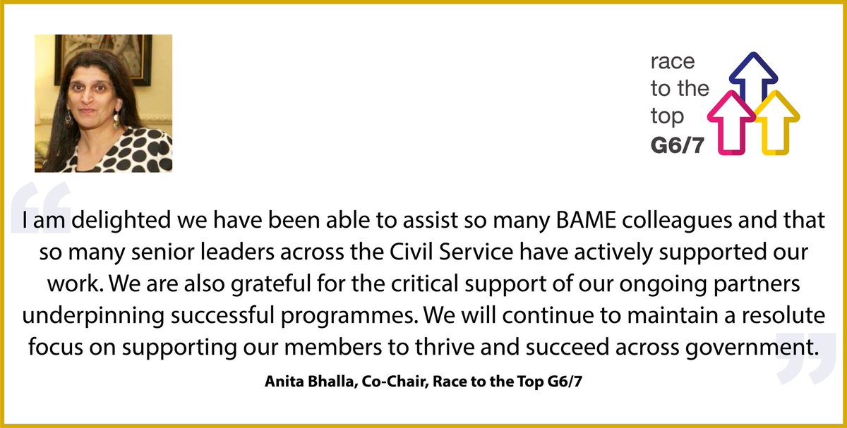 We are tweeting quotes from our network today to celebrate National Staff Network day @POSNetworks #makingworkbetter #addingvalue we are a <a href="/UKCivilService/">UK Civil Service</a> Race network adding immense value to the Race agenda - here is a quote from Anita Bhalla  one of our co-chairs