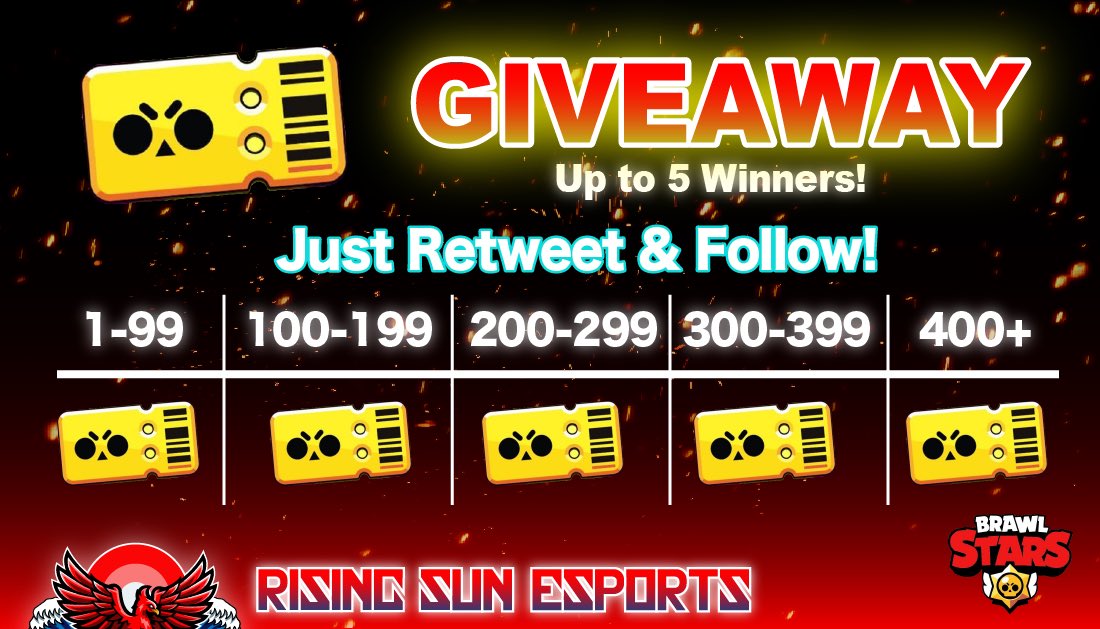 RisingSun_GG's tweet photo. Rising Sun's New Challenge...

🎁【プレゼント企画】🎁
ブロスタパスを最大5名様にプレゼントします！

「条件」
- @Rising_Sun_Esports をフォロー
- こちらのツイートをRT

締め切りは5月18日(月)の23:59です。

#FirstToRiseLastToFall
#ブロスタ https://t.co/glxzYQ4WL5