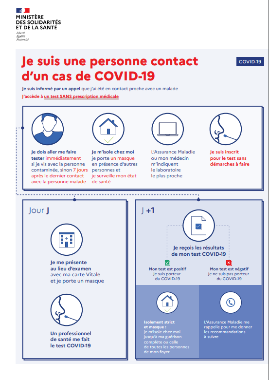 Sante_Gouv tweet picture