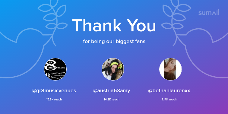ScroogesBar's tweet photo. Our biggest fans this week: gr8musicvenues, austria63amy, bethanlaurenxx. Thank you! via https://t.co/6Fp9YcxP5Q https://t.co/mQoLIsDtLS