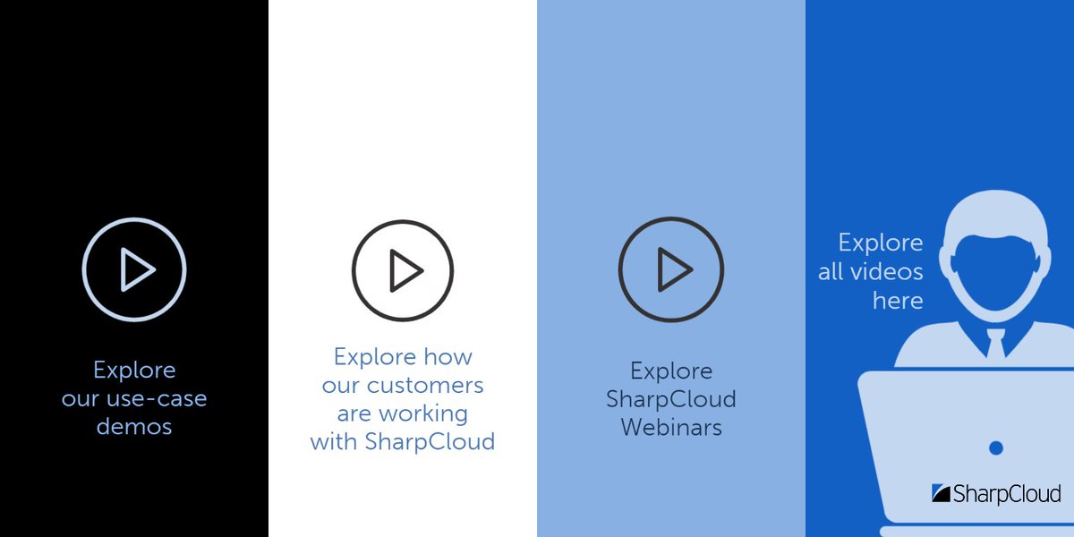 sharpcloud's tweet photo. Visit our #video page to #explore how our customers are using #SharpCloud, watch #use-case #demo videos and #webinars around #innovation, #enterpriserisk, #project #portfolio, #roadmapping and #strategy. Explore all videos here: https://t.co/Q1l39L8PJG https://t.co/REyyAgtLQb