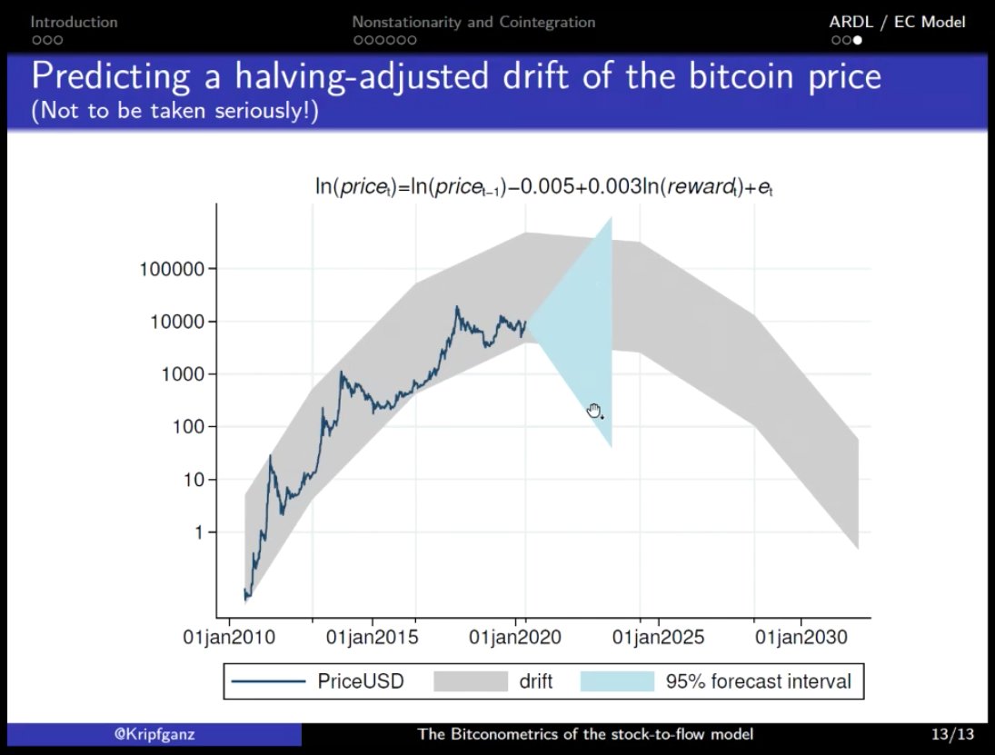 7/n To illustrate the point that the  #Bitcoin   price can go anywhere,  @Kripfganz introduced (with playful banter) what I'd like to call the 'Grey Rainbow of Doom'. This graph puts the -chart by  @ercwl &  @rohmeo_de in a different light! I guess there's always a bigger fish.