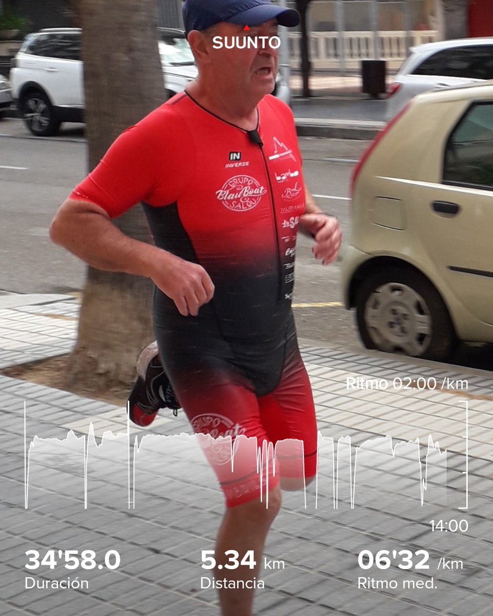 oscarmonterogo2's tweet photo. Hoy de estreno, el nuevo trimono de @InverseTeams
#influcer
#ASICSFrontRunner2020 @ASICSspain @ASICSeurope
 @EnervitSpain
@LaSalSalou
@kisssalouclub
@Suunto1Esp @EKOIcycling
@DecathlonES
@visitsalou 
#suunto #Correr https://t.co/gS6cRYJWKR https://t.co/CGVCnq8qcl