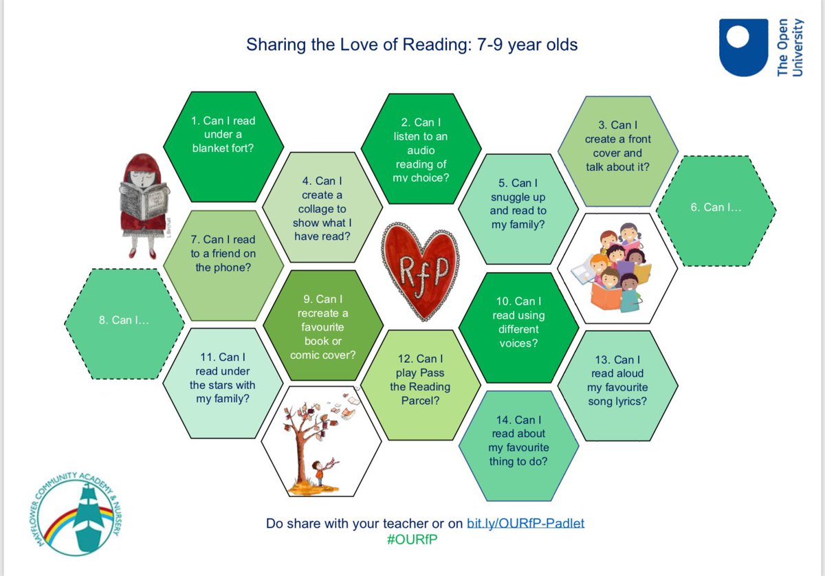 OFFICESPS's tweet photo. Whether you are in Nursery or Year 6, take time to grab a book, curl up and read a book for pleasure or have a book read to you. 

#SCPSNhomelearning #SCPSNreading #readingforpleasure #inspiringyoungreaders #OURfP https://t.co/lluz3qTOb8