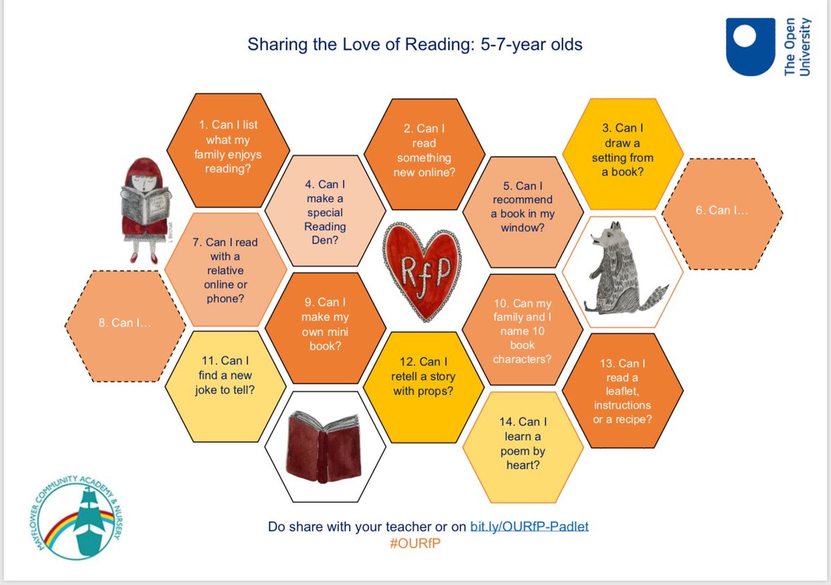OFFICESPS's tweet photo. Whether you are in Nursery or Year 6, take time to grab a book, curl up and read a book for pleasure or have a book read to you. 

#SCPSNhomelearning #SCPSNreading #readingforpleasure #inspiringyoungreaders #OURfP https://t.co/lluz3qTOb8