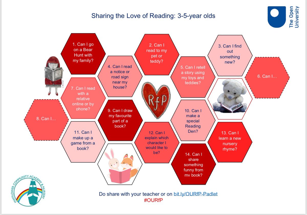 OFFICESPS's tweet photo. Whether you are in Nursery or Year 6, take time to grab a book, curl up and read a book for pleasure or have a book read to you. 

#SCPSNhomelearning #SCPSNreading #readingforpleasure #inspiringyoungreaders #OURfP https://t.co/lluz3qTOb8