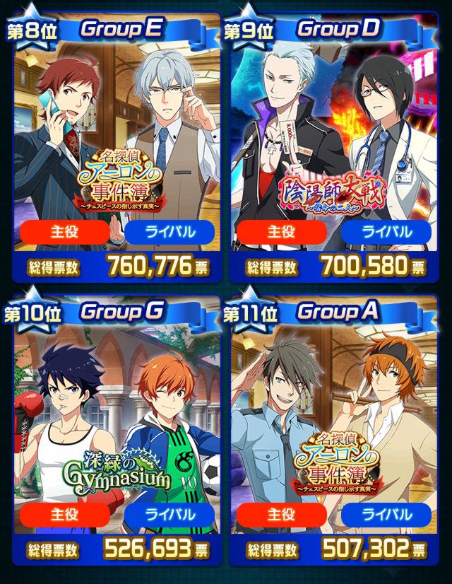 ついふぁん 非公式 Sidem ゲームinfoさんの人気ツイート