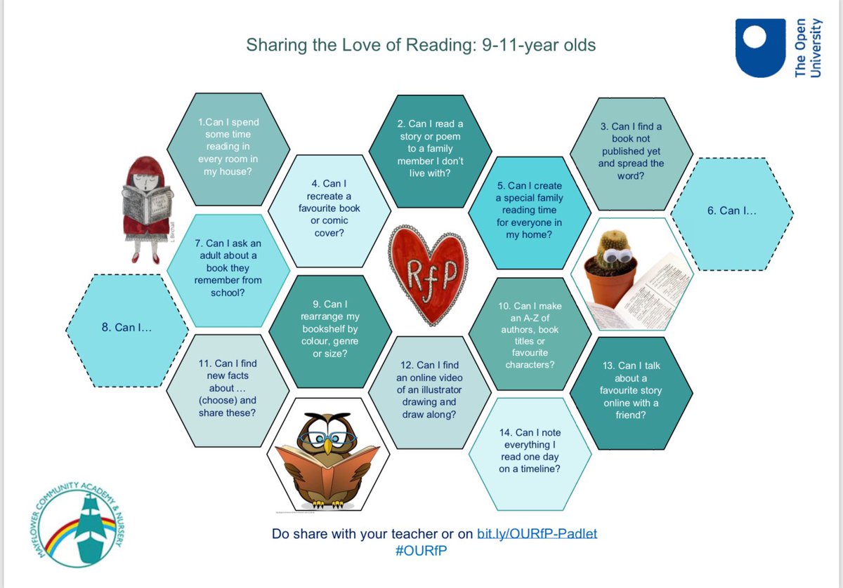OFFICESPS's tweet photo. Whether you are in Nursery or Year 6, take time to grab a book, curl up and read a book for pleasure or have a book read to you. 

#SCPSNhomelearning #SCPSNreading #readingforpleasure #inspiringyoungreaders #OURfP https://t.co/lluz3qTOb8