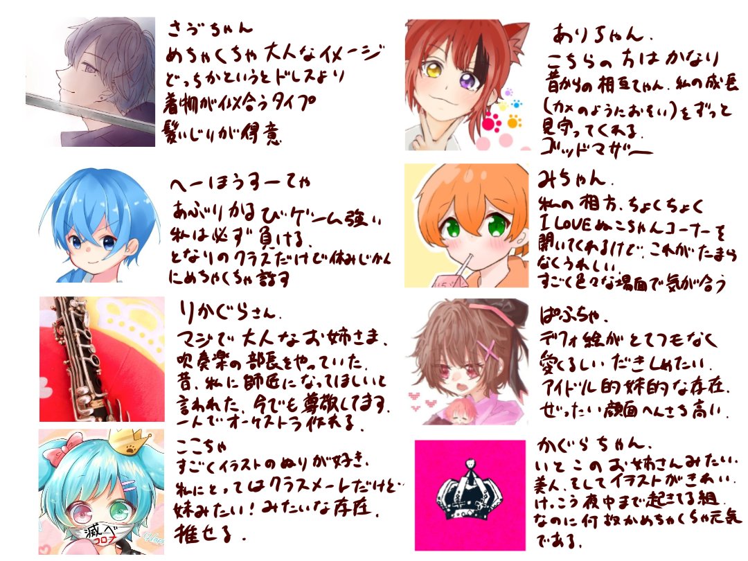 #いいねした相互で相関図を作る 
かなりがんばり、ふざけたぬこであったぬふん 