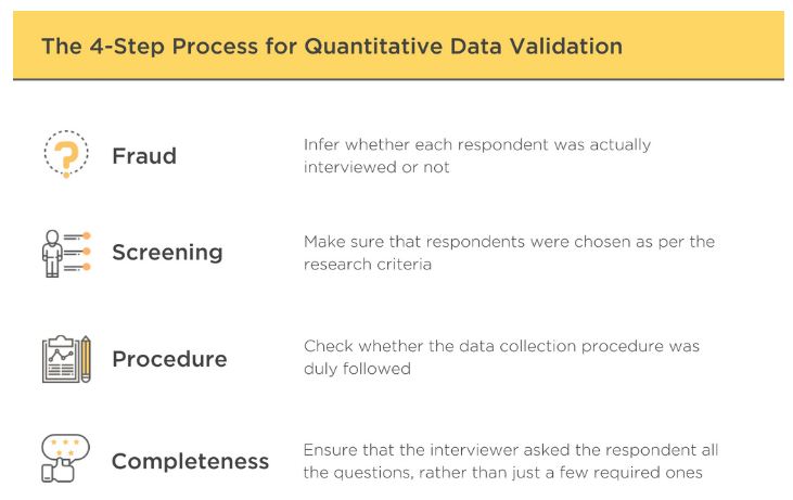 TutorsIndia's tweet image. Your Guide to #Qualitative and #QuantitativeDataAnalysis Methods - bit.ly/2LvylFz
Tutorsindia : bit.ly/2AlMym9
#Education #University #thesis #homework #college #writing #Academic #AcademicChatter #essay #Assignment #ResearchAnalysisService