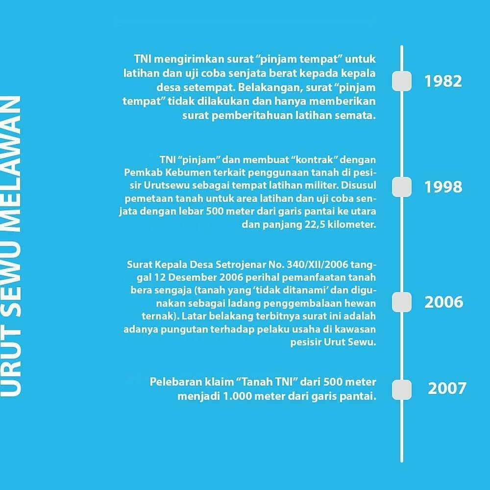Bisa lihat selengkapnya di Instagram @urutsewubersatu