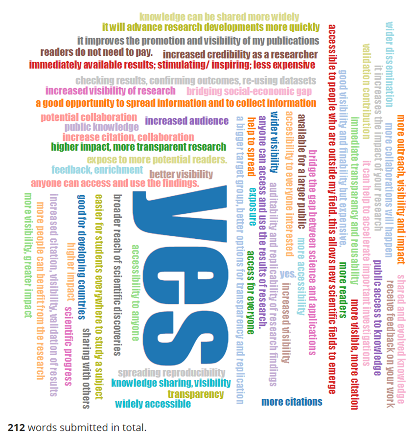 OpenDataX's tweet photo. We asked the learners in #OSMOOC2020 what they think are positives of being an open researcher. We got some great responses, what do you think is a positive of #openscience? Join us and share: https://t.co/oiSRKb9maO
#opendata #FAIRdata #openaccess https://t.co/l3F4gJRssz