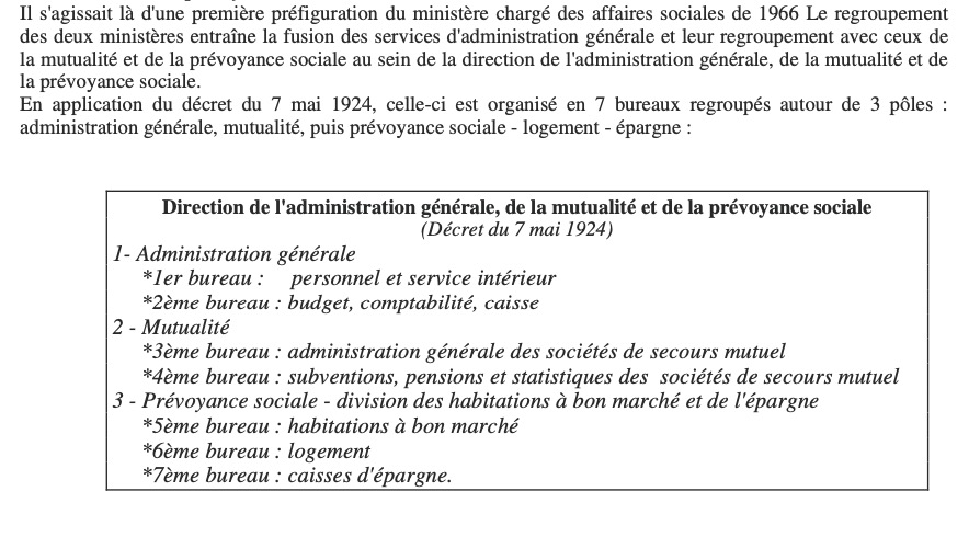 Ce n’est qu’en 1924, avec la création d’un grand ministère du Travail, de l’Hygiène, de l’Assistance et de la Prévoyance sociales sous l’influence de Poincaré que le sujet revient sur le devant de la scène : une direction centrale des retraites et assurances sociales est créée