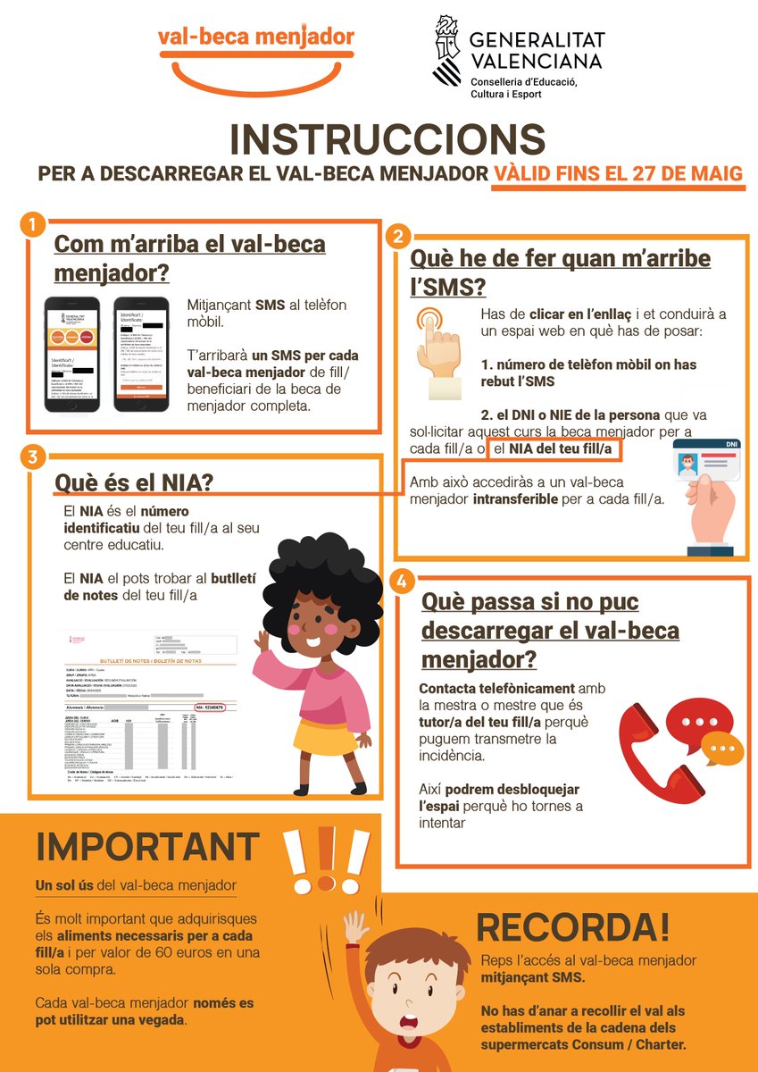 GVAeducacio's tweet photo. 📲🥗 Enviem el tercer val-beca menjador a prop de 60.000 alumnes.

🥔🍅🥦 Aquest val-beca menjador es podrà bescanviar fins al 27 de maig, per valor de 60 euros, per a adquirir aliments bàsics dels establiments de Consum i Charter

🆕 https://t.co/1iuAqlPxUu https://t.co/QtT6a7NCqf