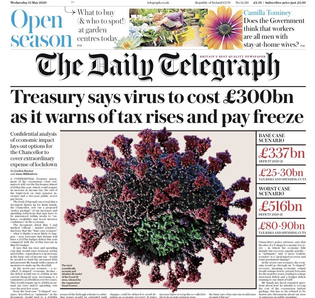 Thread on why the Left / Labour reaction to the Treasury leak story is a disappointing foretaste of the next 5 years:First thing it’s not a ‘gotcha’ moment, this was no announcement of policy by the Chancellor but a leak of an options document. It’s an easy story...1 of 9