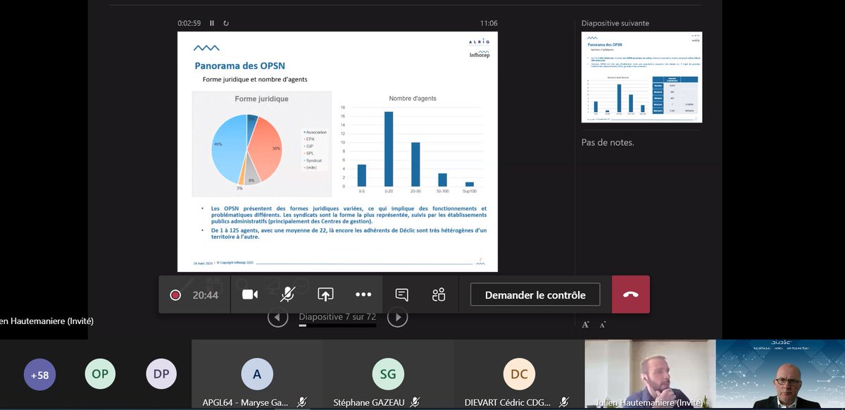 Une centaine de personnes ce matin à la présentation auprès des membres de DECLIC des résultats de l'étude réalisée par <a href="/infhotep/">Infhotep</a> et <a href="/alrigconseil/">Alrig Conseil</a> pour <a href="/declic_asso/">Déclic</a> et le soutien financier de <a href="/BanqueDesTerr/">Banque des Territoires</a> #territoirenumerique #collterr #mutualisation