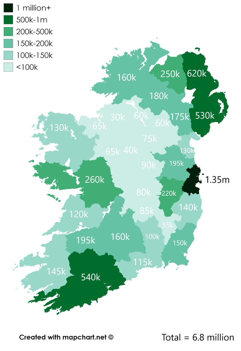 Population of counties of Ireland in 1841 vs Now
