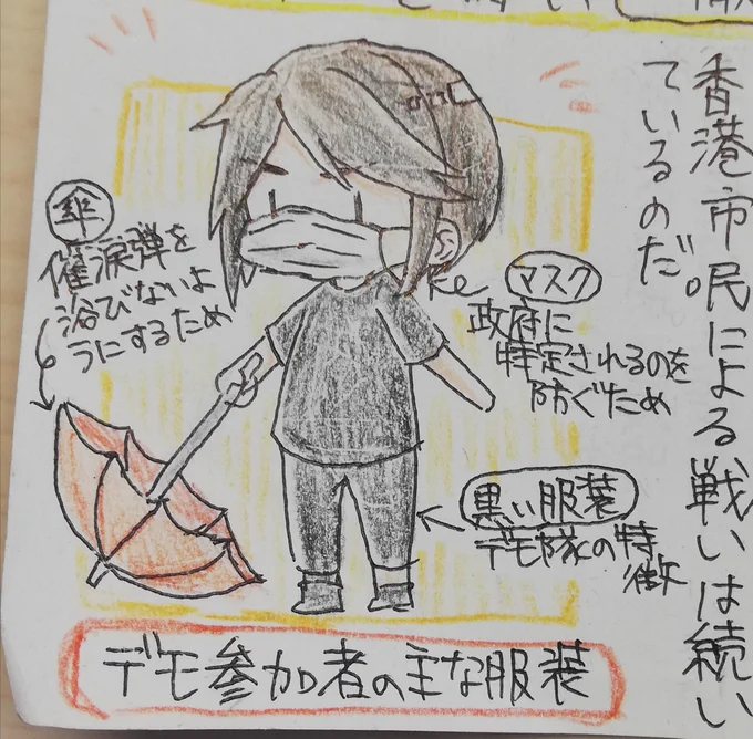 現代社会の宿題で、🇭🇰新聞書いた時に描いた気に入ってるイラスト
にーにはどう森風 