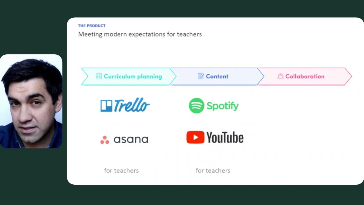 foundersfactory's tweet photo. Founder & CEO Adam Still is next with his company @pango_education, an intelligent software making teachersโ lives easier by unifying and transforming distribution for the global education content industry. #FactoryShowcase https://t.co/fFPlsFBWPK