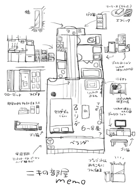 漫画によく出てくるニの部屋をまとめた 