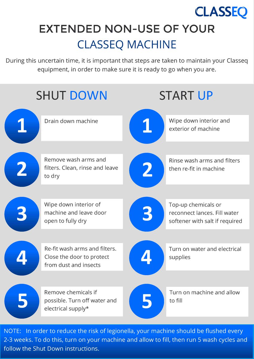 ClasseqUK's tweet photo. See our quick guide on how to get your Classeq #dishwasher and #glasswasher back up and running after lockdown ... Download here https://t.co/9u8B9xlyb3 https://t.co/p4qKVh45Hr