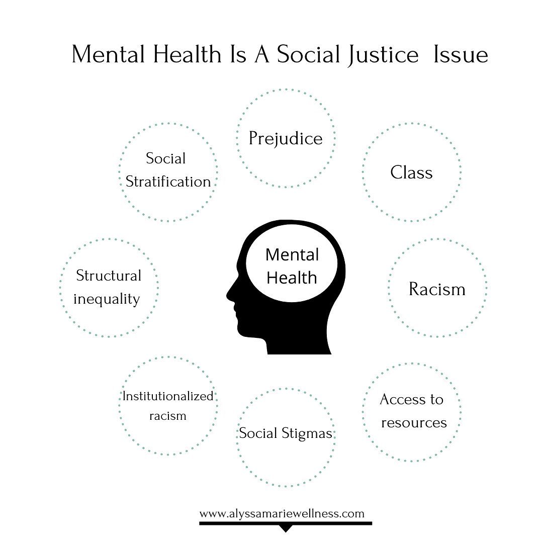 While biology has a lot to do with #mentalhealth, it's by no means the only collection of factors. It's always the right time to talk about how social structures play a role &amp; what we can do to mend broken systems. #MentalHealthMonth #MentalHealthAwarenessMonth