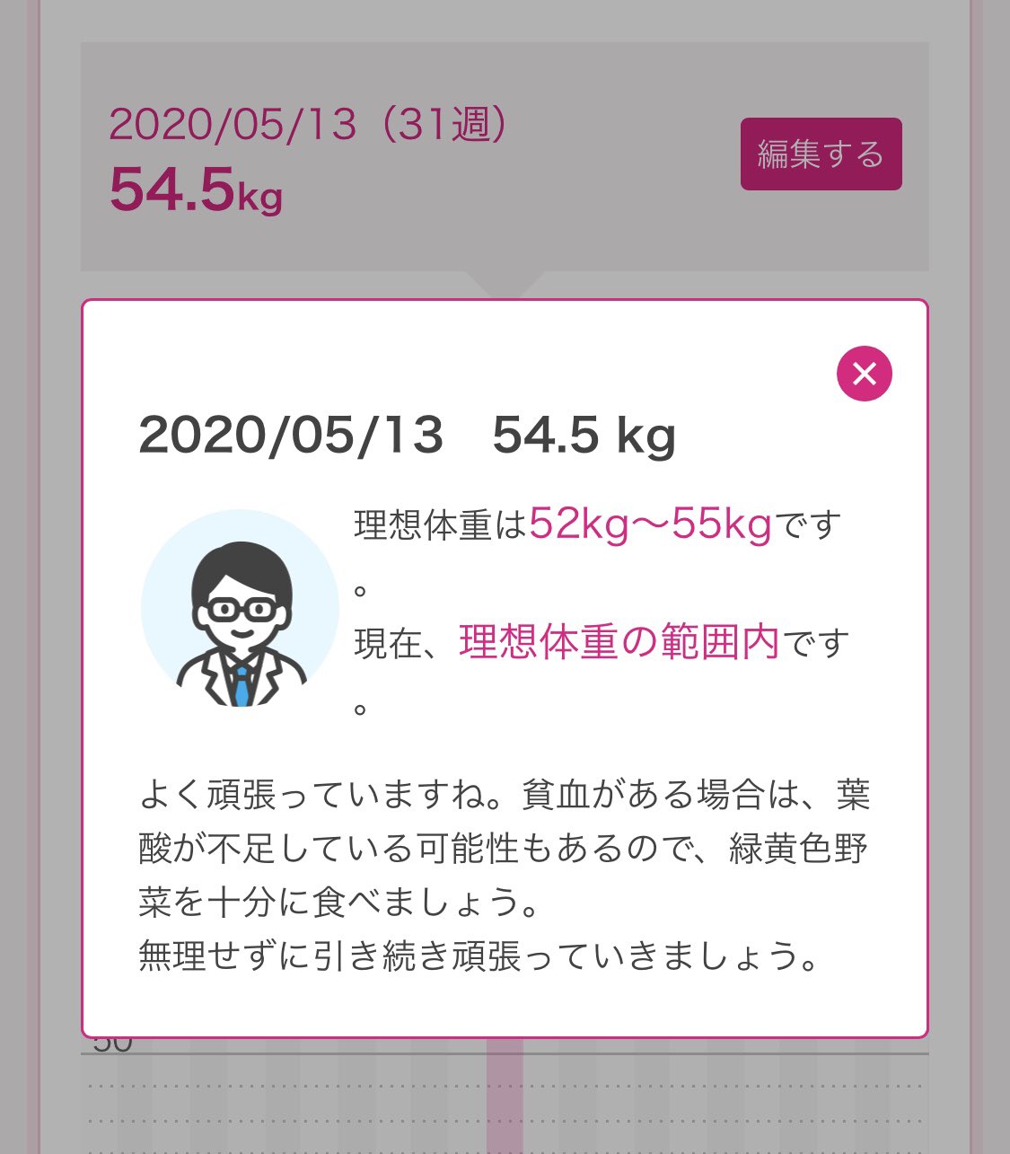 妊婦体重 Twitter Search Twitter
